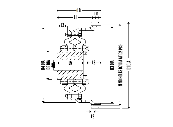 Series 80 CC Diagram