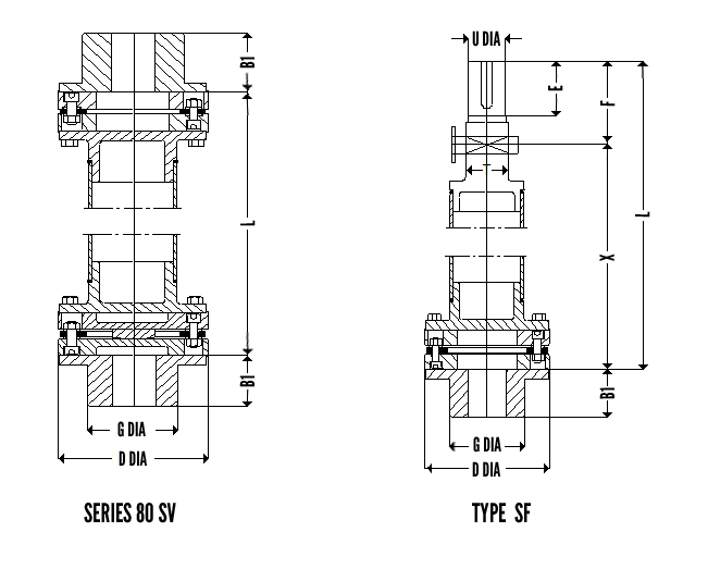 80 SV-SF Diagram