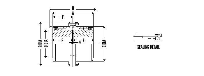 Series 80 CC Diagram